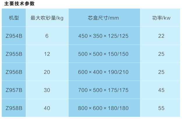 尊龙凯时(官网)人生就是博!