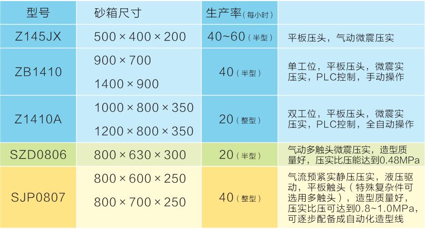 尊龙凯时(官网)人生就是博!